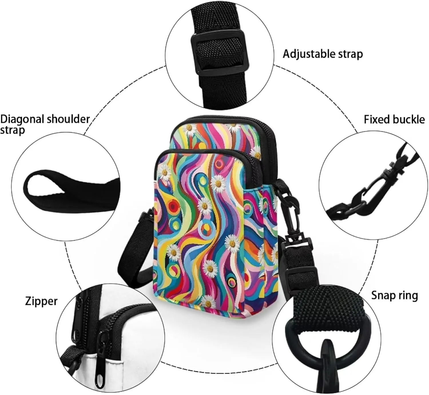Daisy Flowers Rainbow Stripes Messenger Bag, 2 Layers Polyester Crossbody Chest Bag Satchel Sling Bags Waist Pouch for Girls Boys Teens
