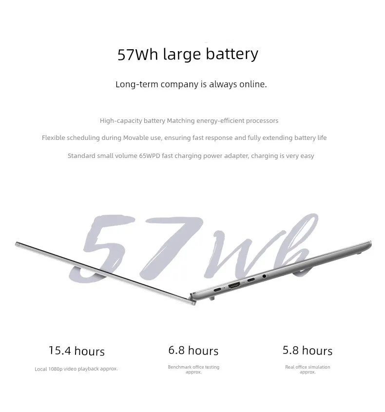 Lenovo Xiaoxin 16 Business Office Portable Ultra-Light Tablet