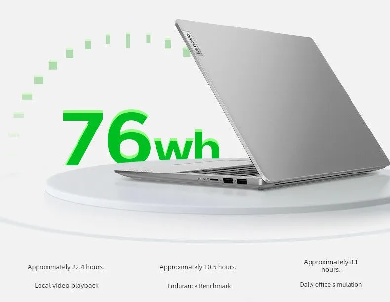 Lenovo Xiaoxin 16 Business Office Portable Ultra-Light Tablet