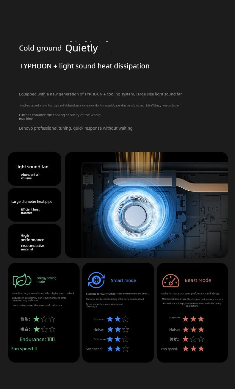 Lenovo Xiaoxin 16 Business Office Portable Ultra-Light Tablet