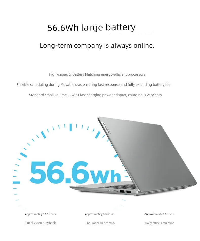 Lenovo Xiaoxin 16 Business Office Portable Ultra-Light Tablet