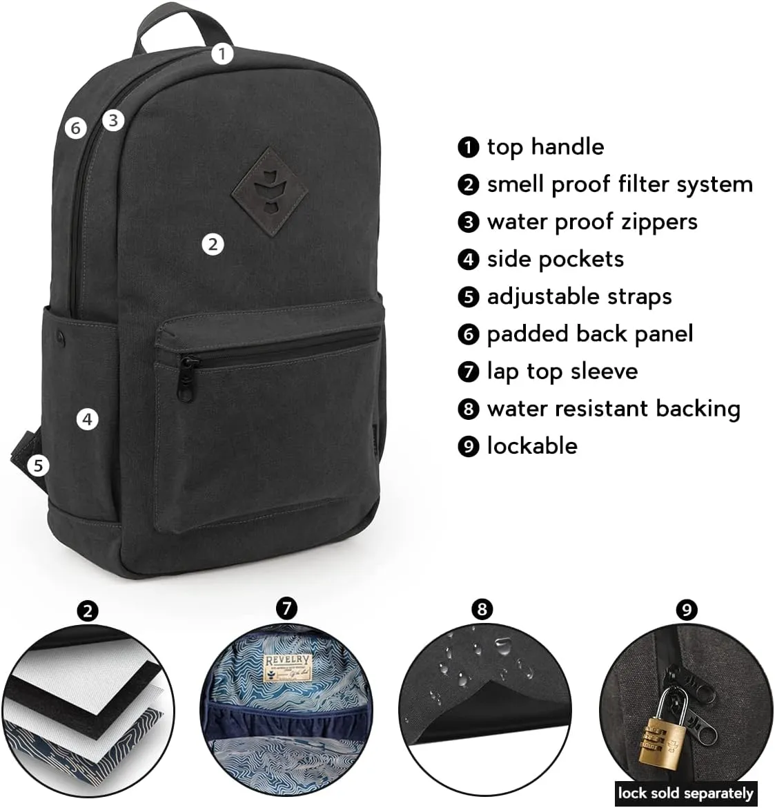unisex adult Escort Smoke Backpack, Smoke, Mid Size US